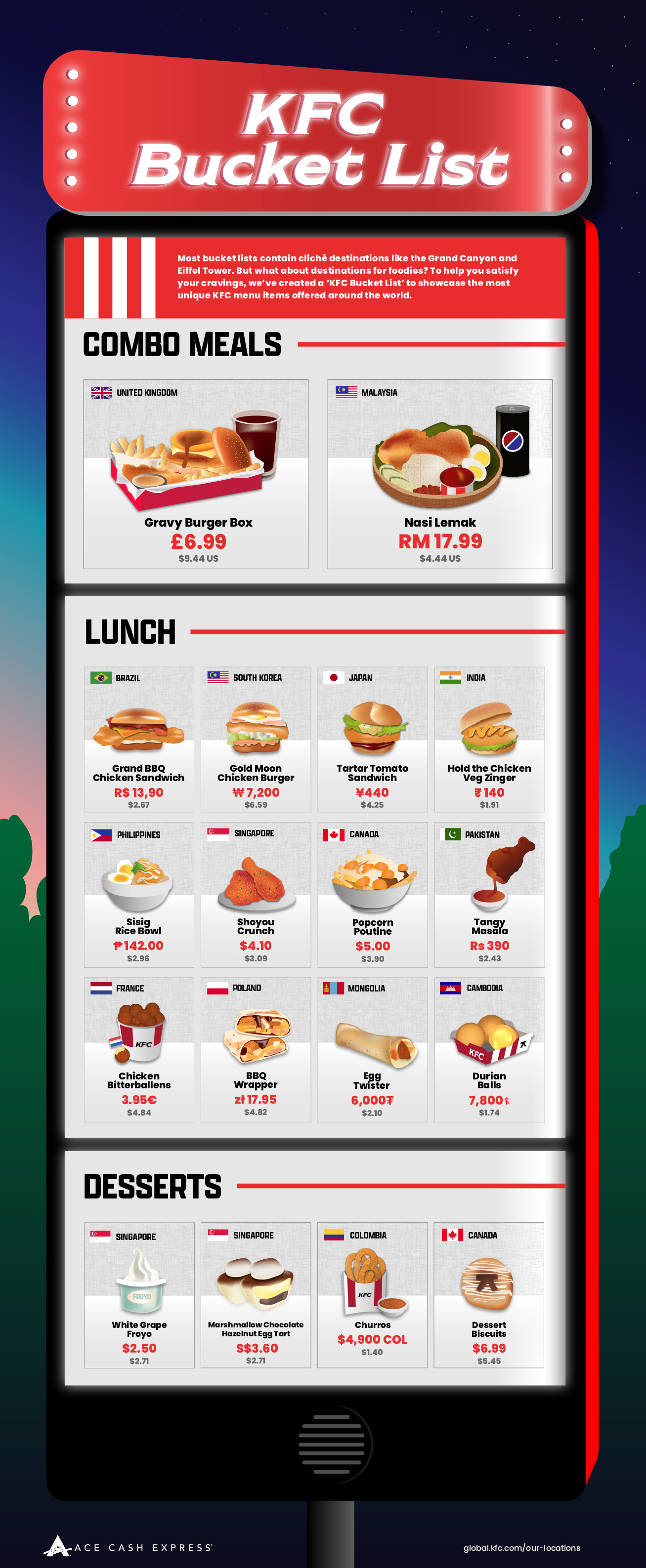 KFC Bucket List - KFC Foods You Should Try Infographic