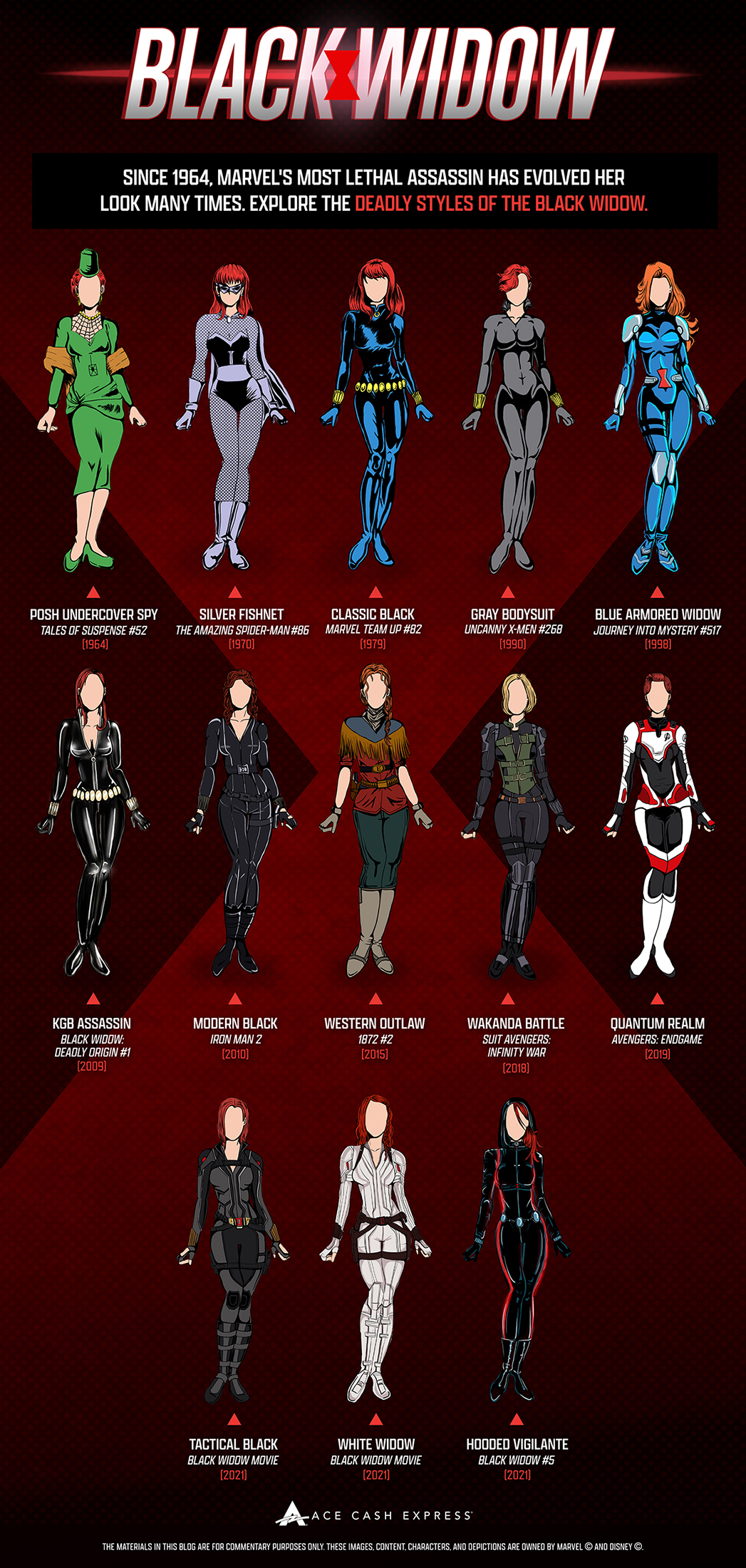 57 Years of Black Widow: Her Origin and Abilities Explained Infographic