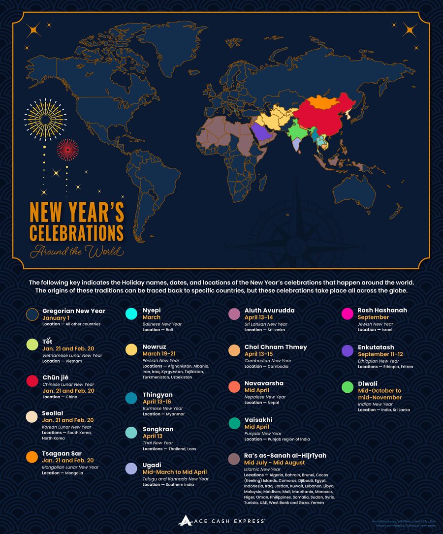When Does the New Year Really Start? Infographic