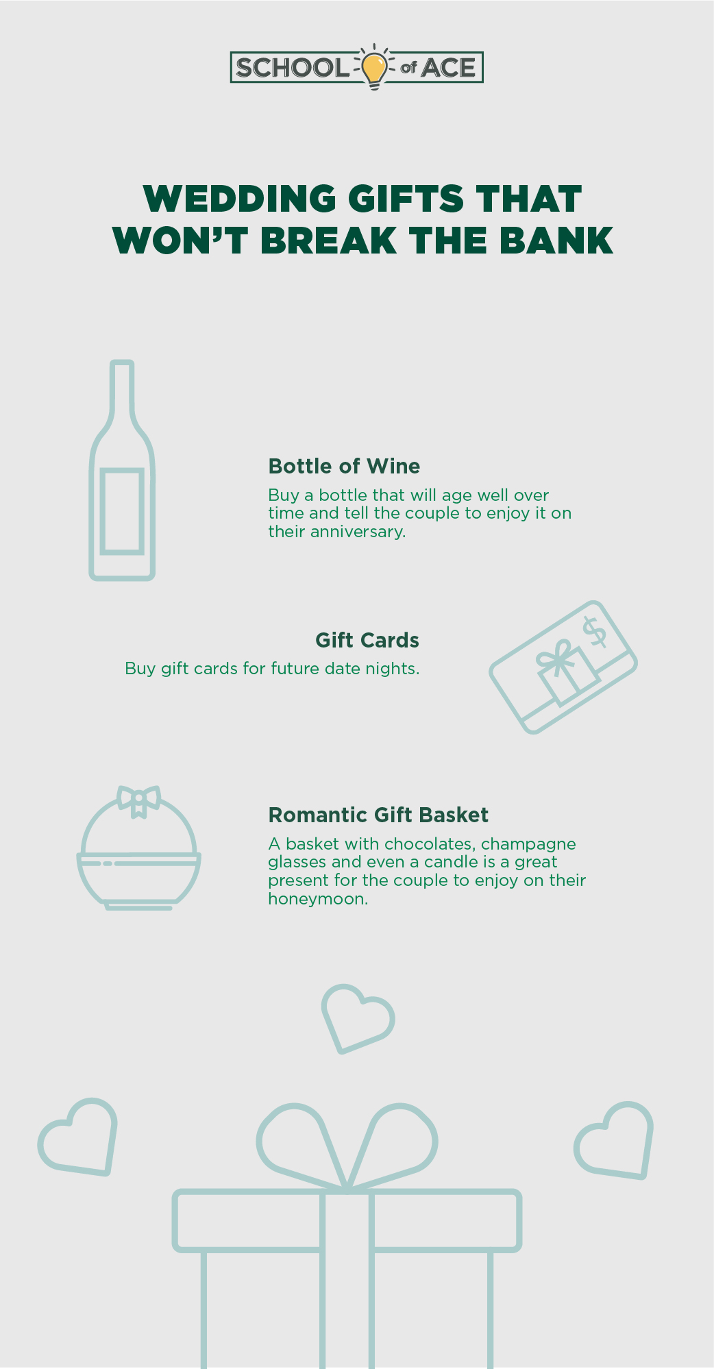 Wedding Gifts infographic
