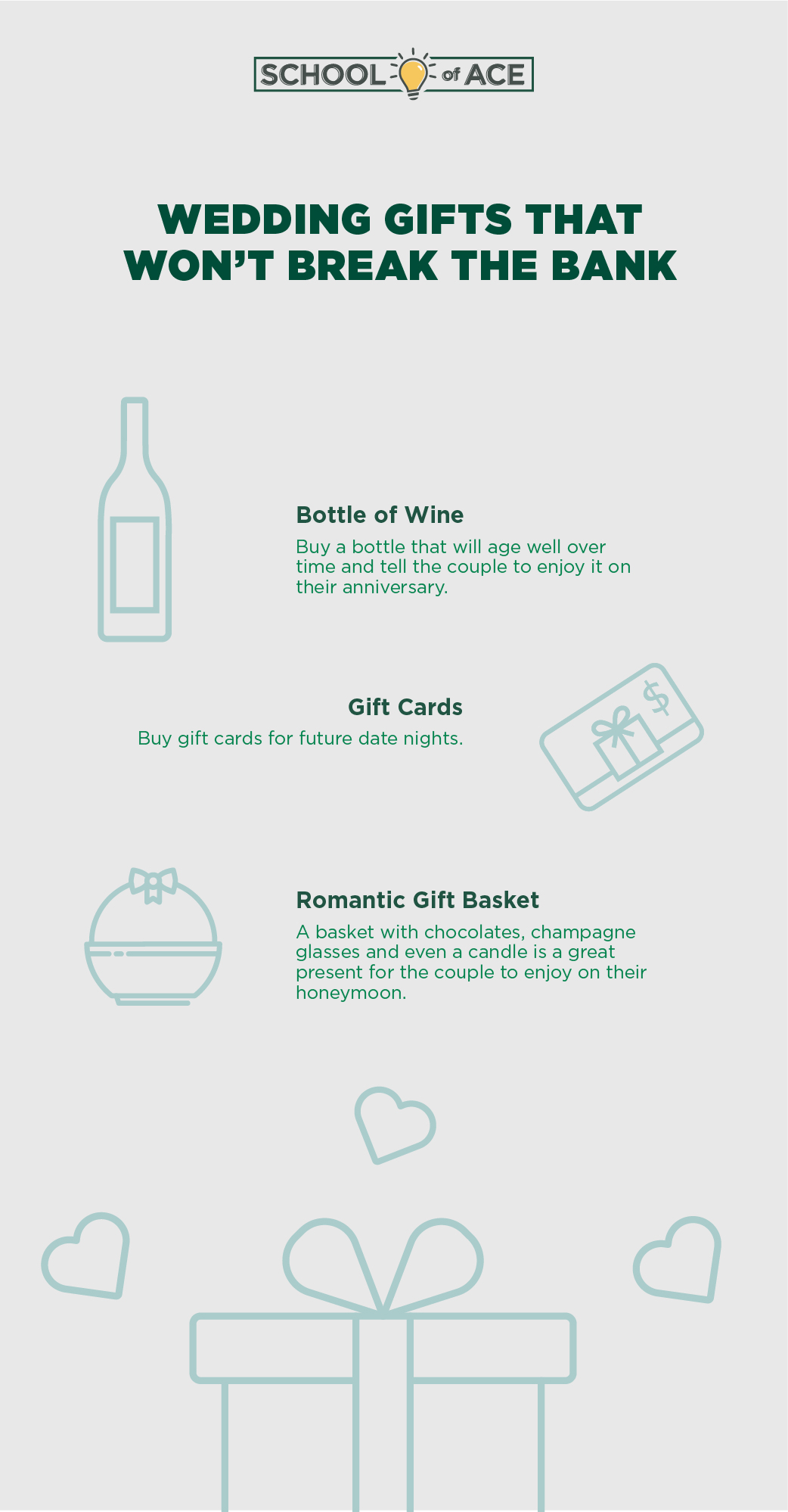 Wedding Gifts infographic Wedding Gifts infographic