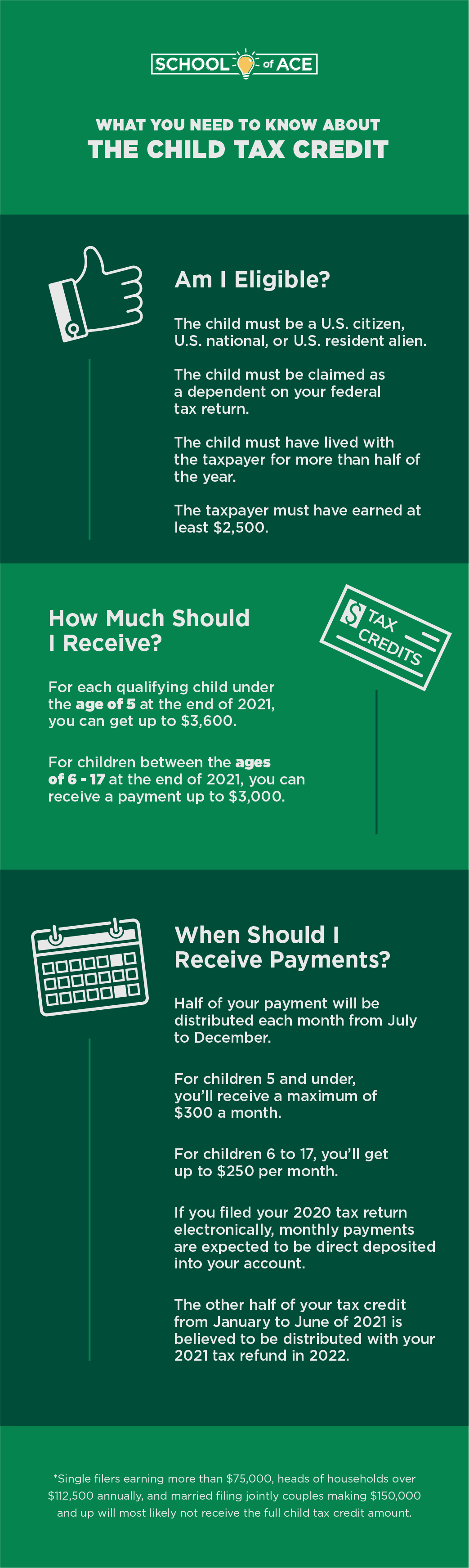 Child Tax Credit Child Tax Credit