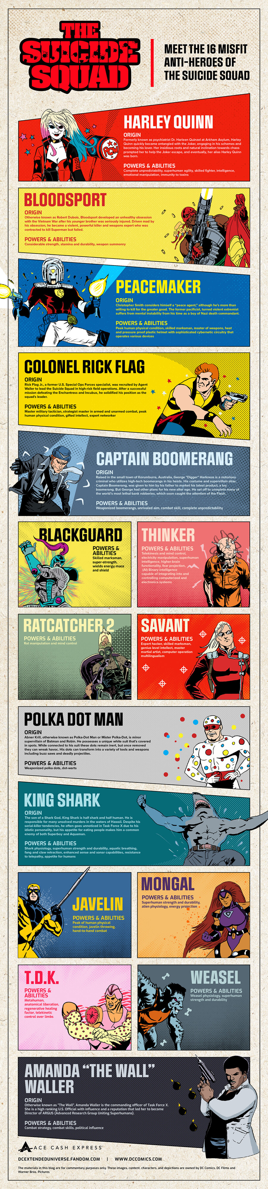 The Suicide Squad: Meet the 16 Misfit Members of Task Force X Infographic