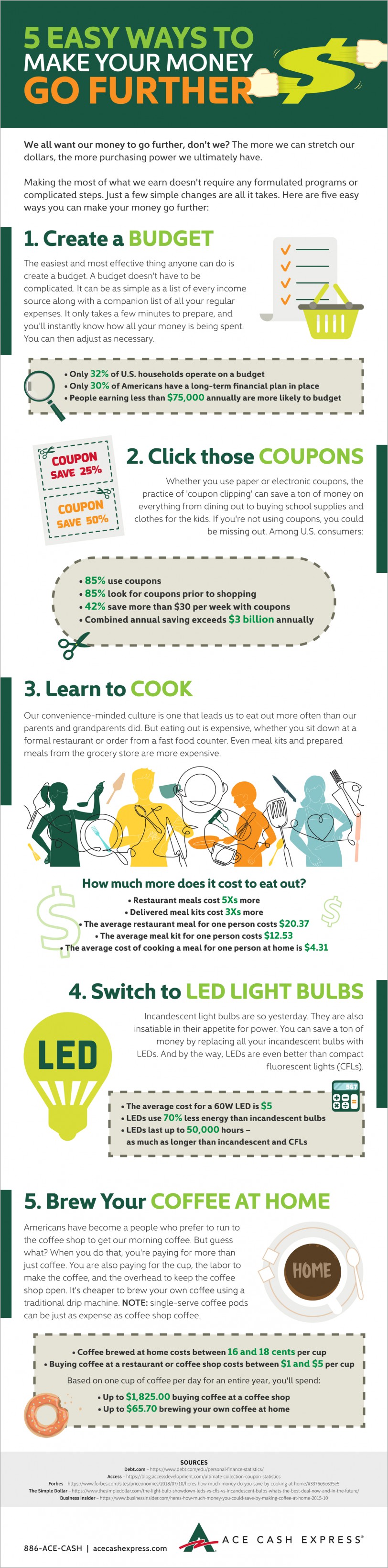 5 Easy Ways to Make Your Money Go Further Graphic Tips to stretching your dollar inforgaphic