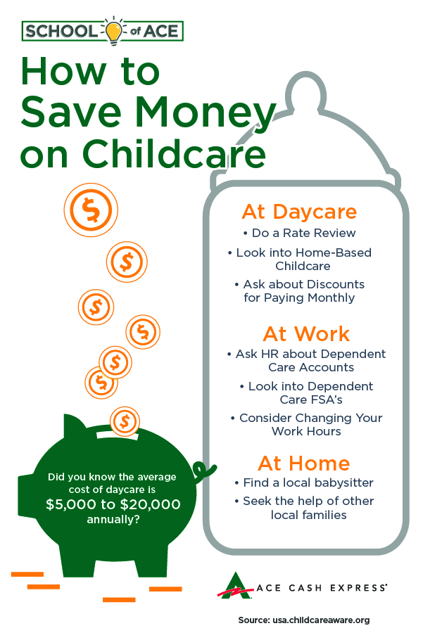 Infographic highlighting ways to save money on daycare costs