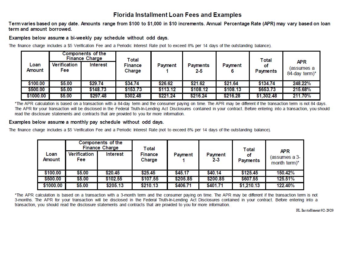 FL Rates