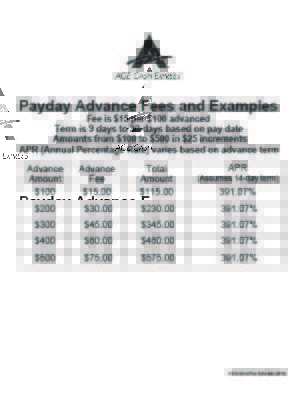 KS Rates