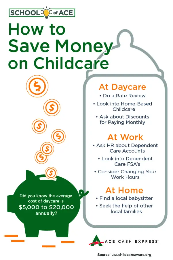 How to Save Money on Childcare Graphic Infographic highlighting ways to save money on daycare costs