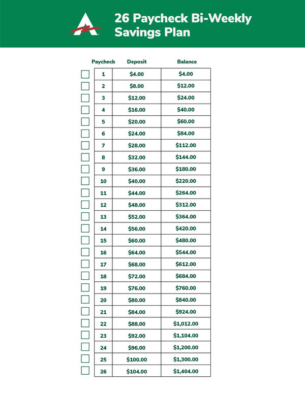 26 week bi weekly challenge