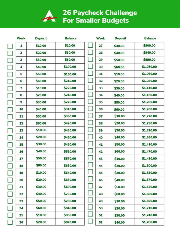 26 week bi weekly for smaller budget challenge