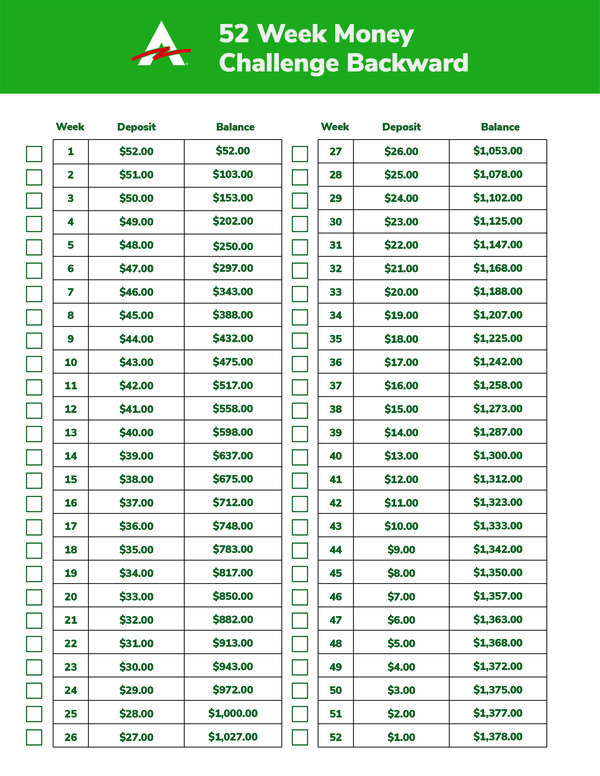 52 week money challenge backward