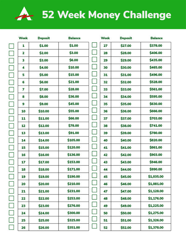 18 Money Saving Challenges