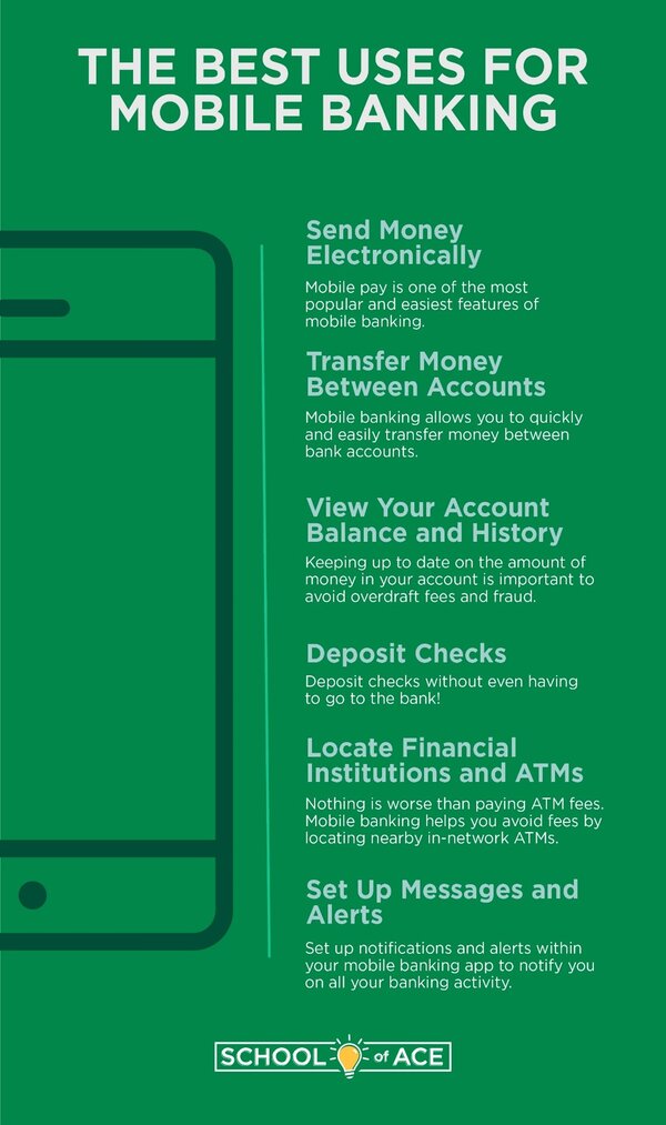 the best uses for mobile banking