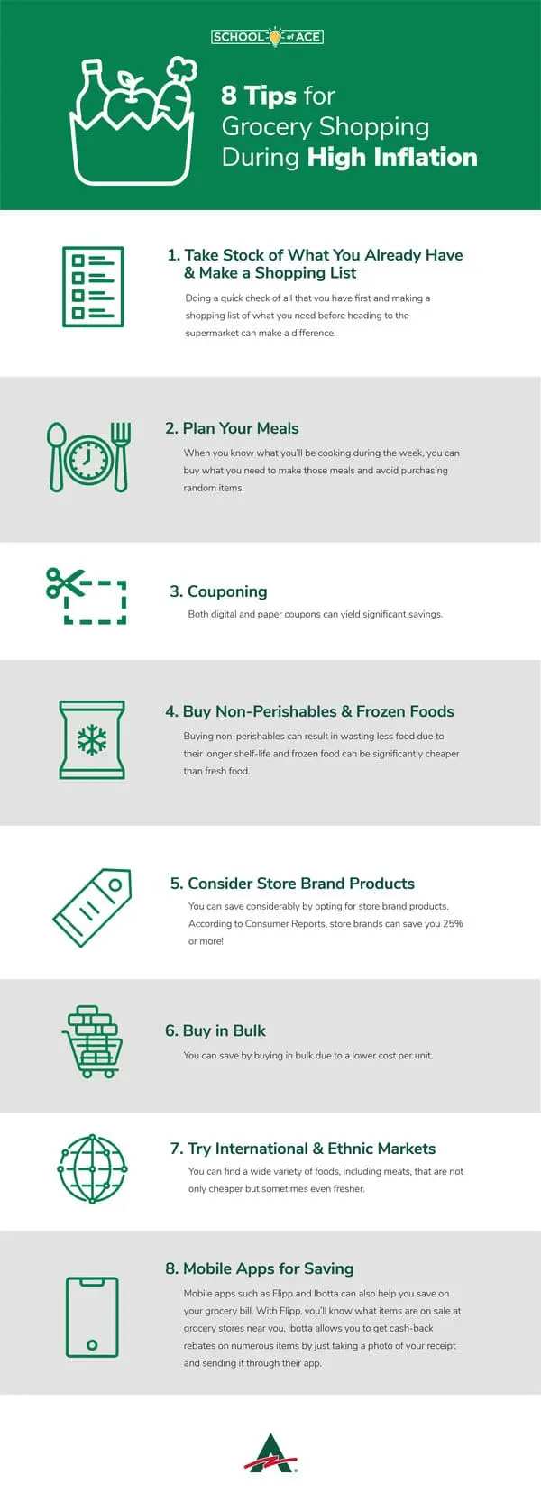 8 Tips for Grocery Shopping Infographic