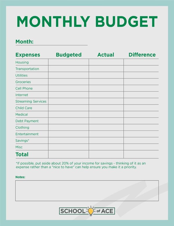 Monthly Budget infographic