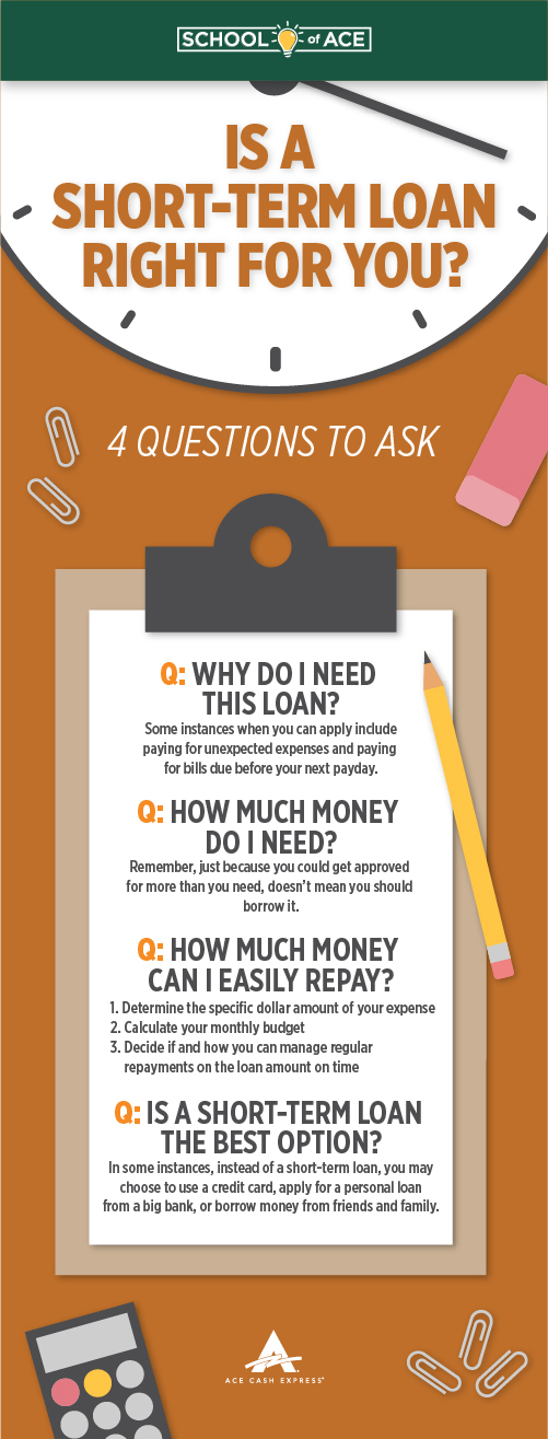 4 questions to ask to determine if a short term loan is right for you infograhic